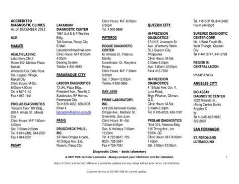 intellicare accredited clinics bacolod|Home .